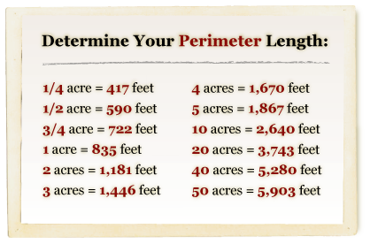 perimeter-length
